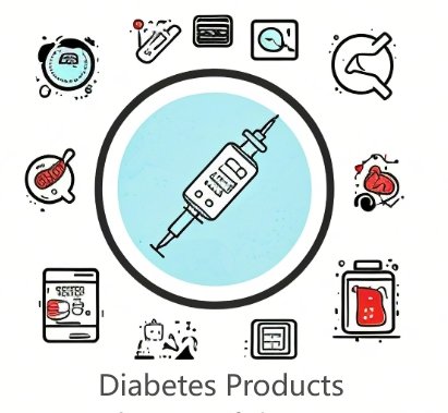 Diabetes Products